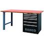 bahco_1495kh6wb15tw