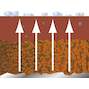 rust_oleum_7881_4
