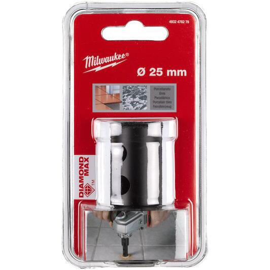 milwaukee_4932478278