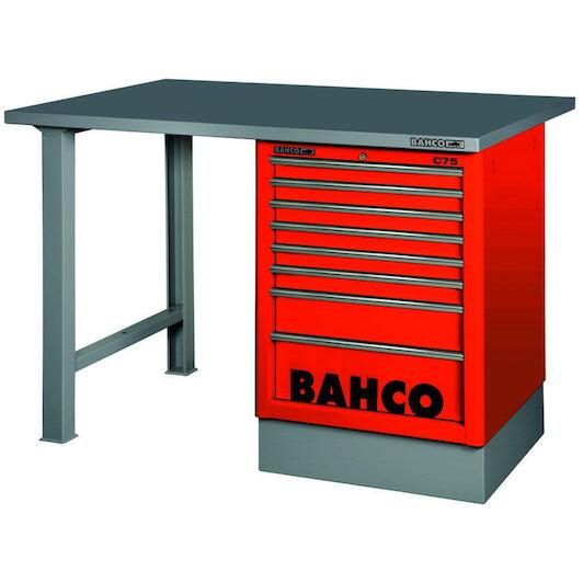 bahco_1495k7cwb15ts