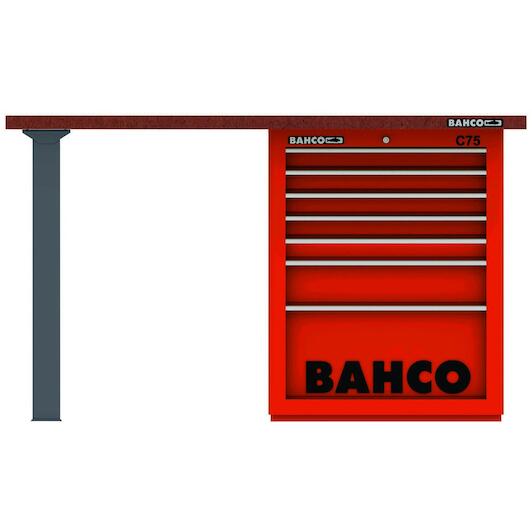 bahco_1495kh7blwb15td
