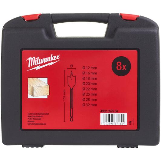 milwaukee_4932352504