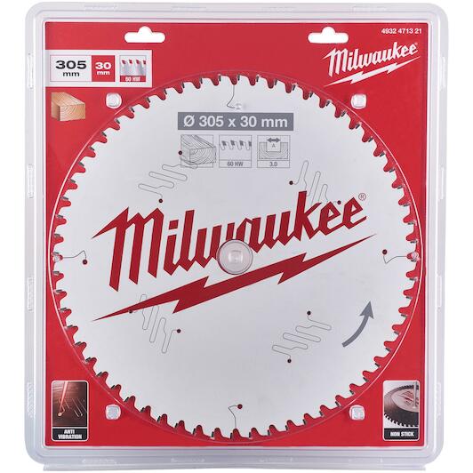 milwaukee_4932471321