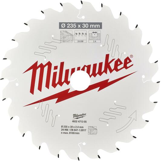 milwaukee_4932471305