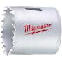 milwaukee_4932464686
