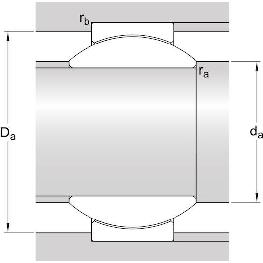 skf_geh17c_3