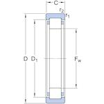 skf_rnu1017ma_2
