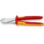 knipex_7406250
