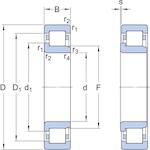skf_nj202ecp_2