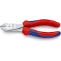 knipex_7405160