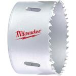 milwaukee_4932464700
