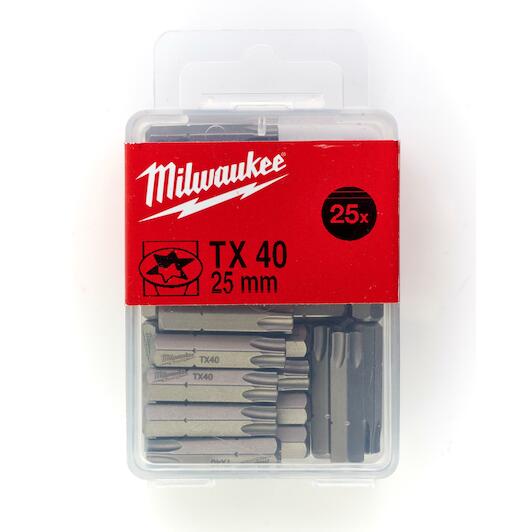 milwaukee_4932399600