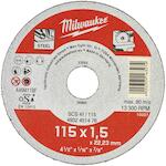 milwaukee_4932451476_2