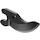 Category Dewalt accessory/part shear