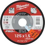 milwaukee_4932498002