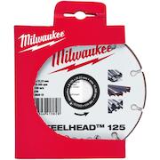 milwaukee_4932492015