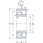 skf_23136ccc3w33_2