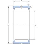 skf_nk3230_2