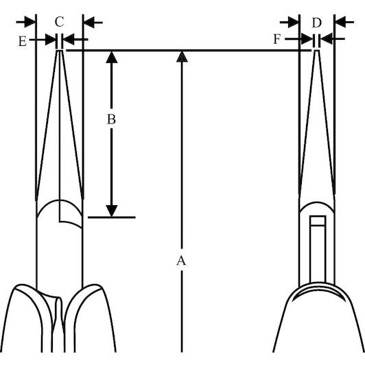 bahco_rx7891_2