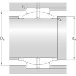 skf_geg125es_3