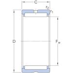 skf_nk2620_2