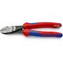 knipex_7422200t