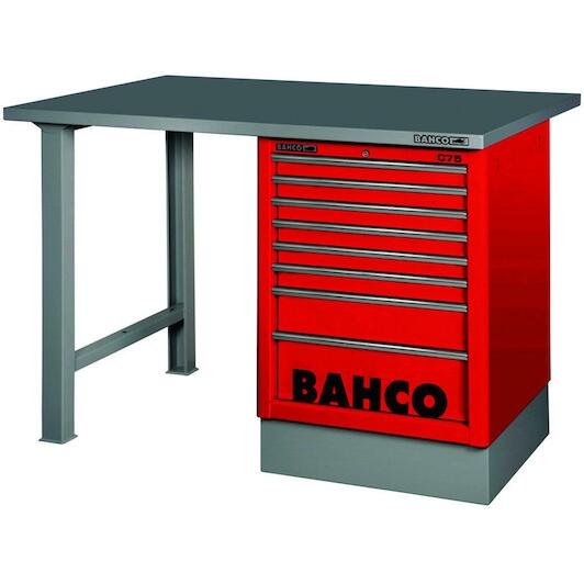 bahco_1495k7cwb15ts