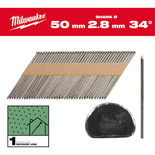 milwaukee_4932492595