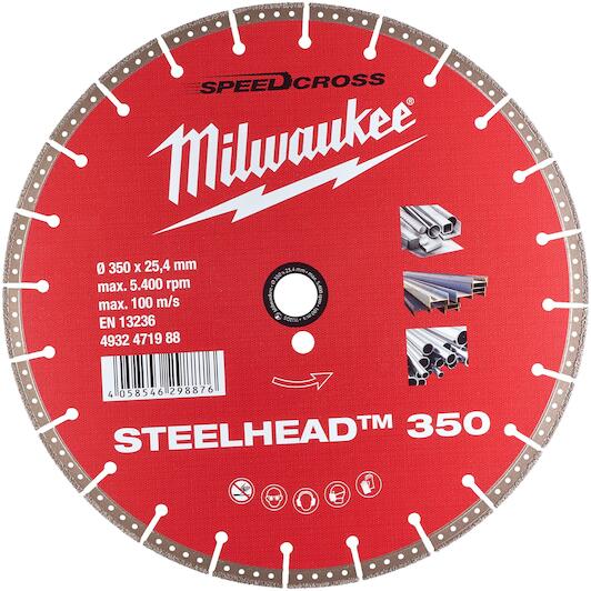 milwaukee_4932471988