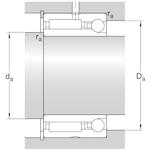 skf_nkia5902_3
