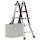Categorie Ladder
