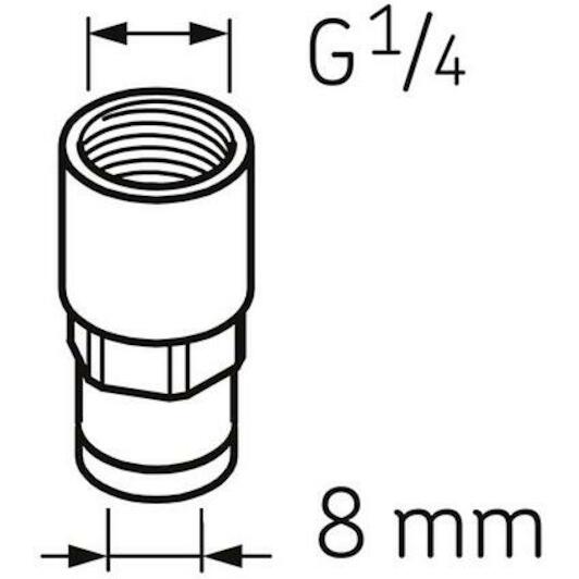 skf_lapff14