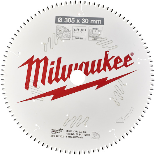 milwaukee_4932471322