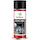 Category Zwaluw lubricants and coolants