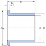 skf_psmf253230a51_2
