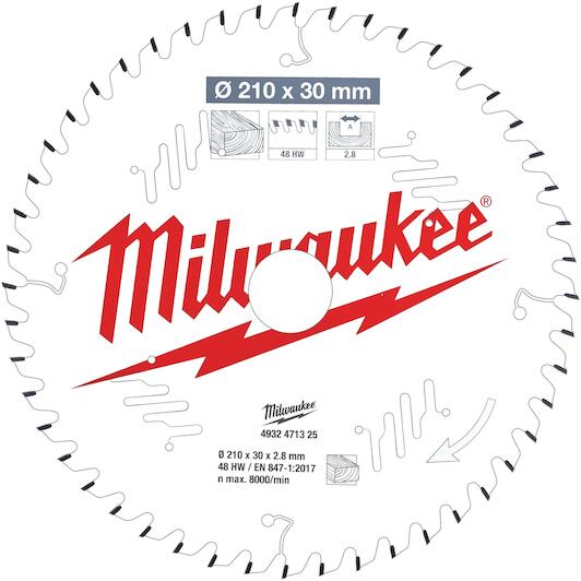 milwaukee_4932471325