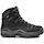 Category Lowa foot and leg protection