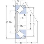 skf_29320en1_2