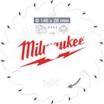 milwaukee_4932471310