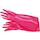 Catégorie Knipex protection des mains