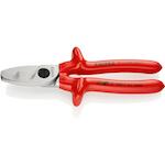 knipex_9517200