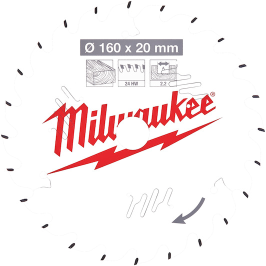 milwaukee_4932471290