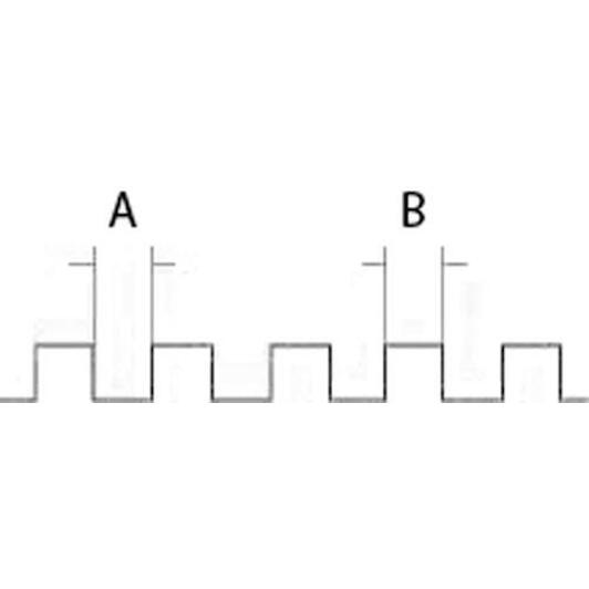 bahco_209250100