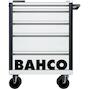 bahco_1472k5white