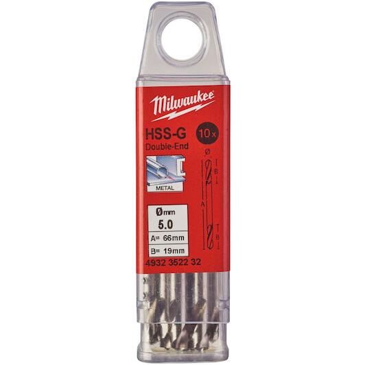 milwaukee_4932352232