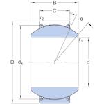 skf_geh50txe_2ls_2