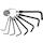 Category Pin key set