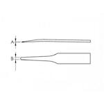 knipex_920901esd_4