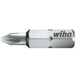 wiha_01681