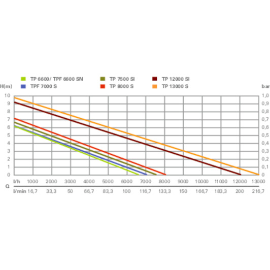metabo_0250750013_6